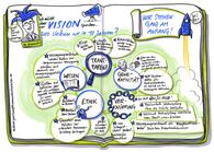 Vision 2025: Wo stehen wir in zehn Jahren?:: Dr. Siegfried Reinecke